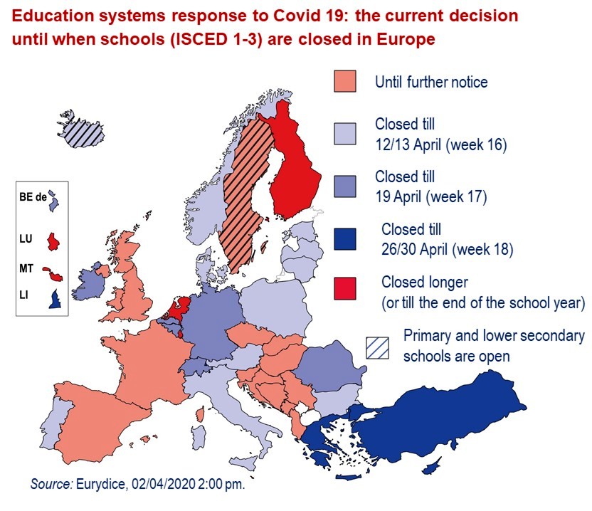 Mappa Eurydice scuole chiuse aprile 2020-2